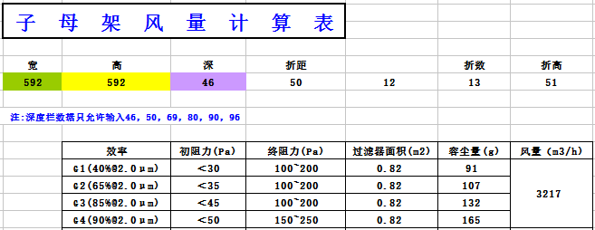 中央空調板式初效過濾器阻力，風量，容塵量
